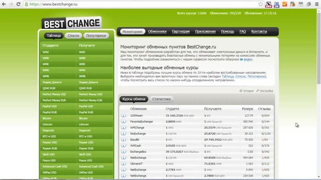 BestChange - лучший мониторинг обменников электронных валют | Как обменять деньги...
